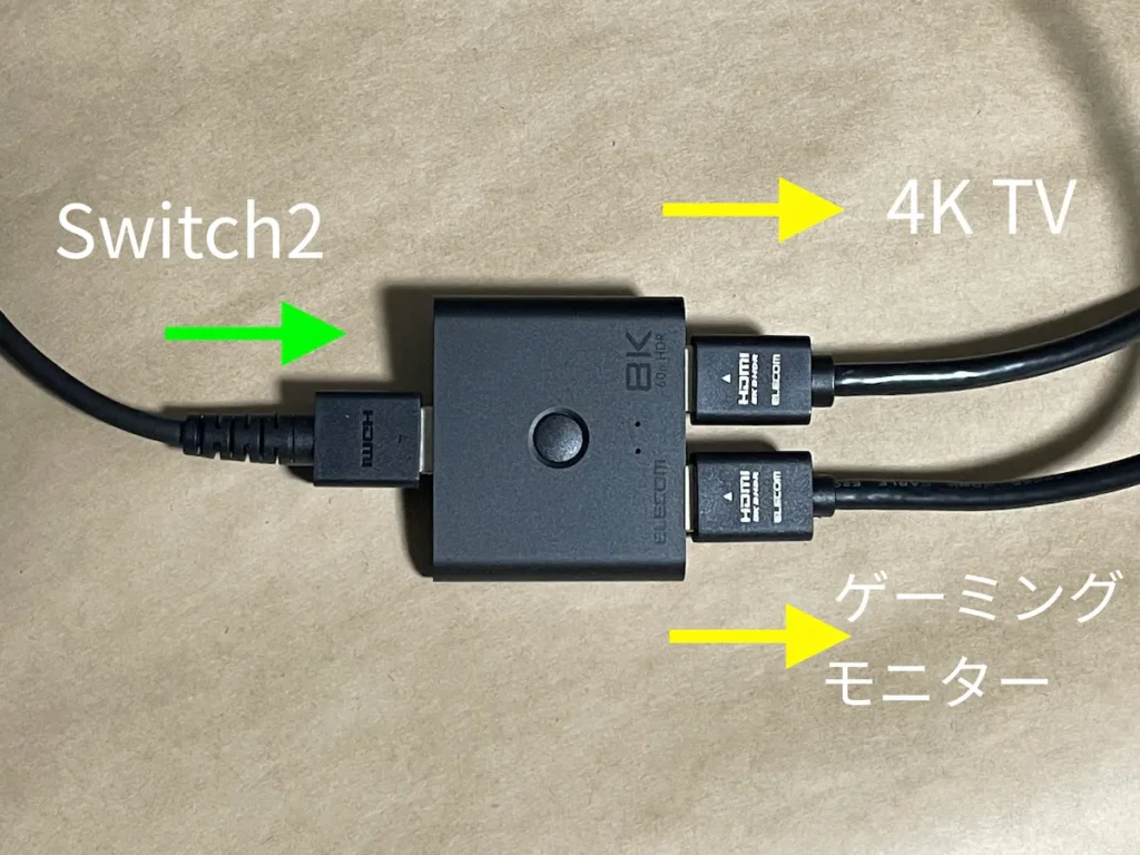ELECOM ULTRA HIGH SPEED対応 HDMI切替機にSwitch2を入力1、出力を4KTVとゲーミングモニターへ接続